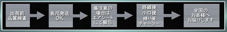 全国発送